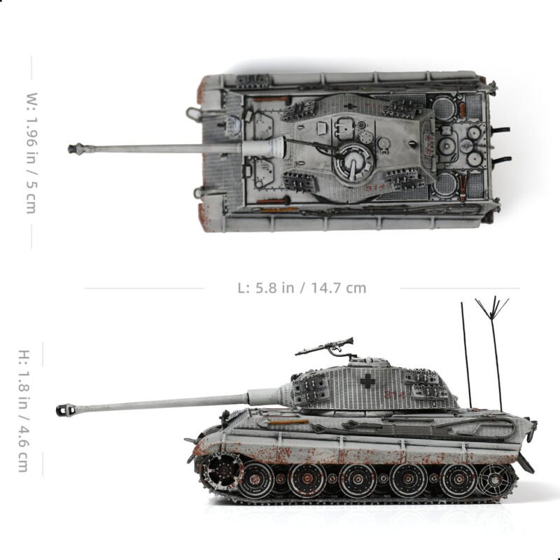 HotBlood Model